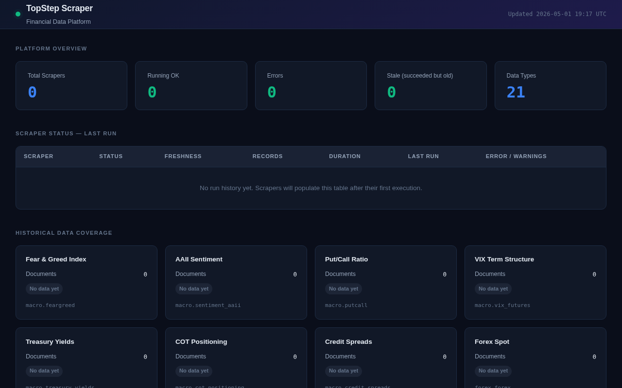 Financial Data Platform