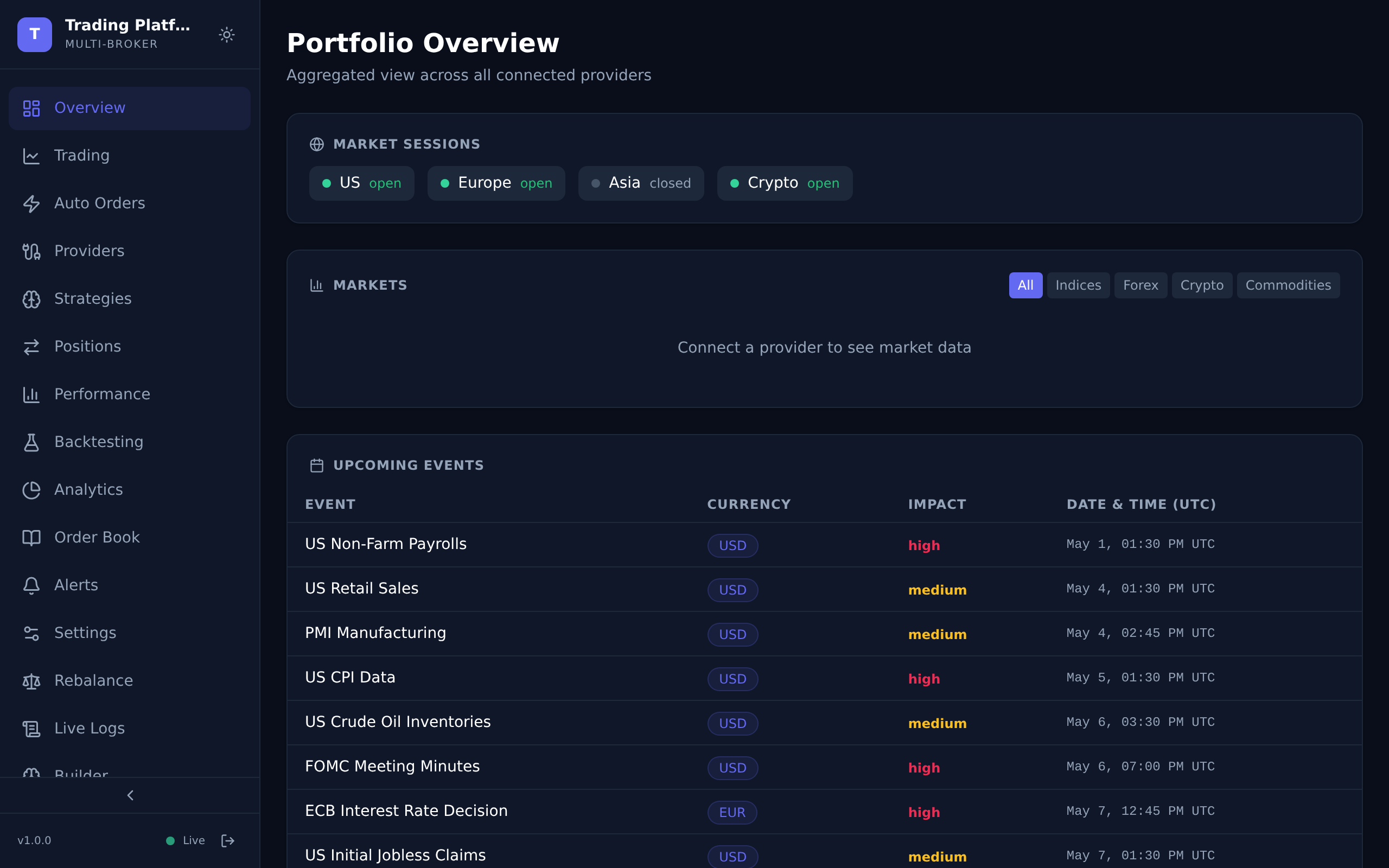 Algo Trader
